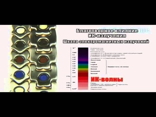 Удивительные свойства браслетов Vision