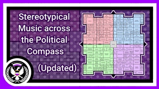 Stereotypical Music across the Political Compass (Updated)