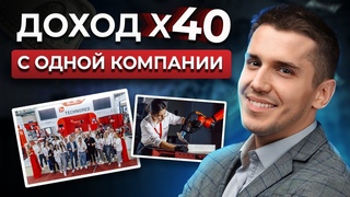 Моя самая прибыльная инвестиция! / Как инвестировать в маленькие компании