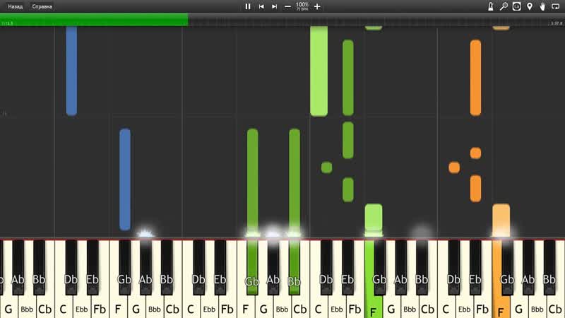 Robbie Williams Phoenix From The Flames Piano tutorial and cover ( Sheets +