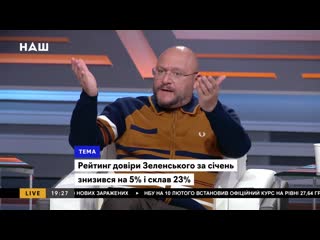 Добкін_ Людей важко обдурити, ціни ростуть, а грошей менше. НАШ