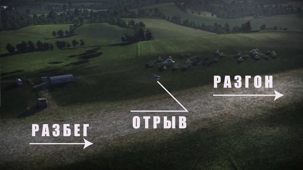 Почему я падаю при взлете War
