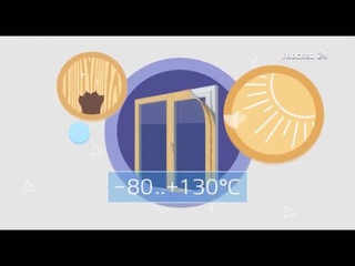Наизнанку “Пластиковые окна“