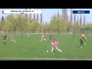 ДЮСШ Верес Рівне U-17 - ДЮСШ ФА Тернопіль U-17. Весь матч. Чемпіонат України 2020/2021