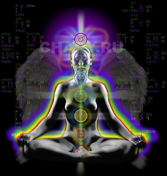 Евгения Парвати | Киев