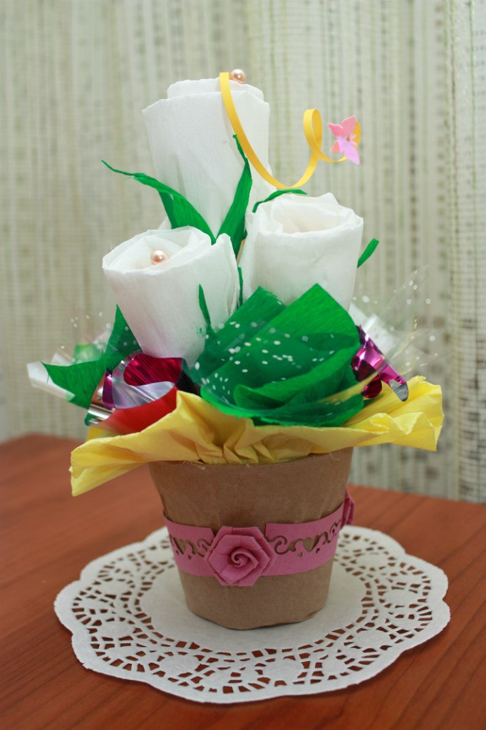 Айгуль Шайсултанова ✿✿✿ | Уфа