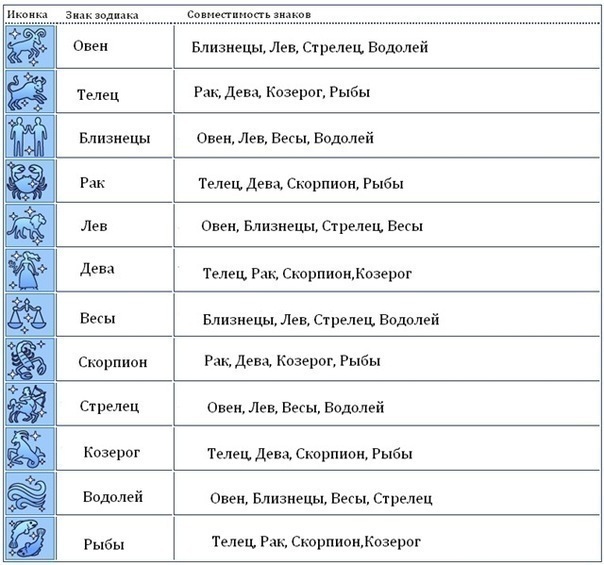 №20, Валерия Розова, Симферополь №20, Валерия Розова, Симферополь