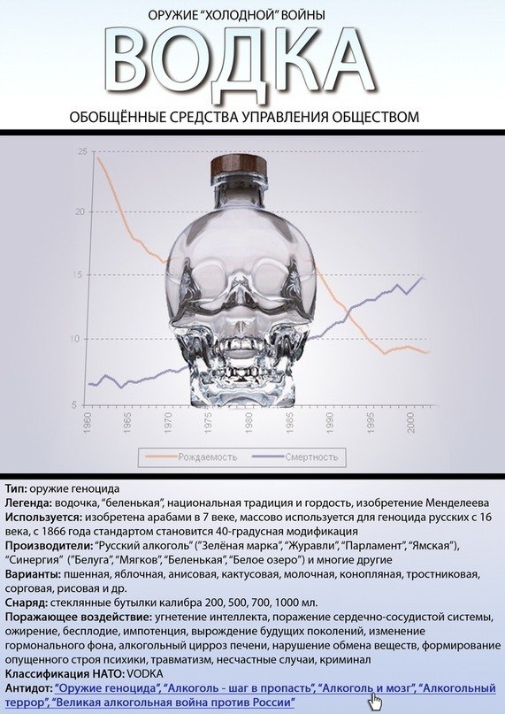 Андрей Иванов | Санкт-Петербург