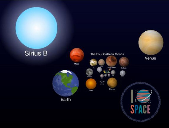 Марик Токи-Токи | 