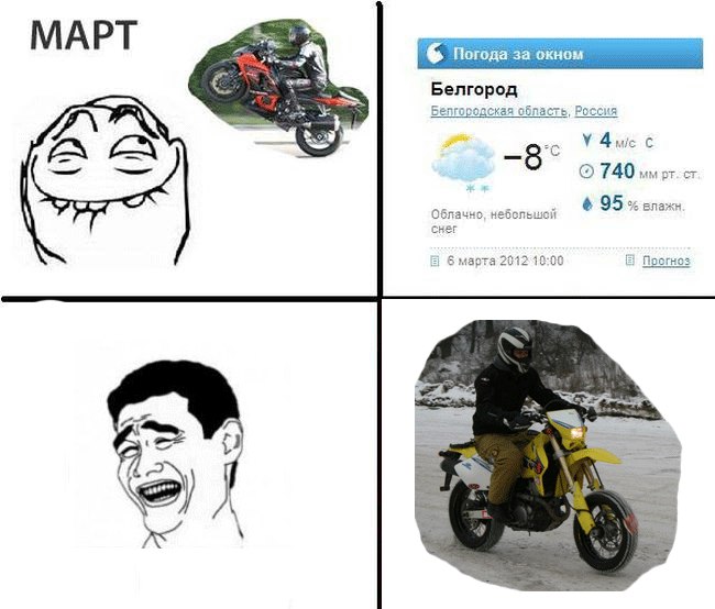 Dr Gonzo | Москва