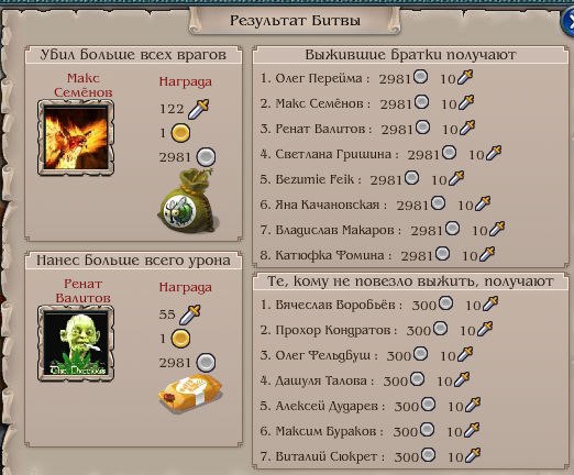 Макс Семенов | Днепр (Днепропетровск)