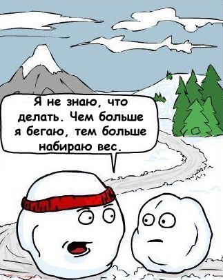 Андрей Рудик | Ухта