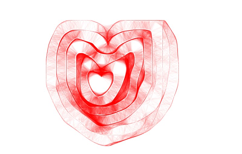 Максим Петров Лабродудель | Коркино