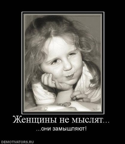 Маргарита Билык | Челябинск