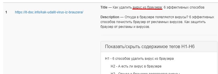 Как написать хорошую SEO-оптимизированную статью (пошаговое руководство для новичков), изображение №2