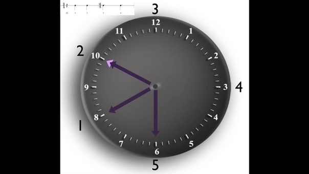 RELOJ FLAMENCO SEGUIRIYA por Faustino Nu n