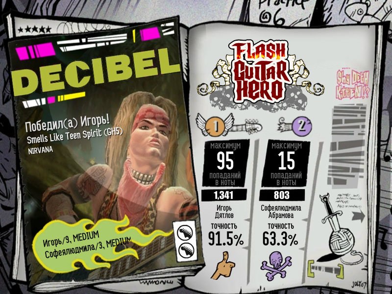 Игорь Дятлов POEZDец | Яхрома