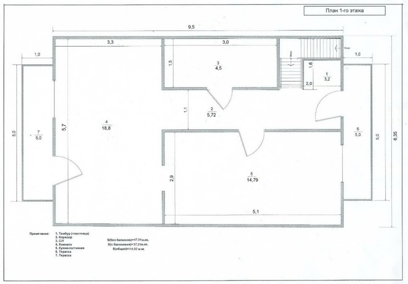 Анастасия Булатова | Санкт-Петербург