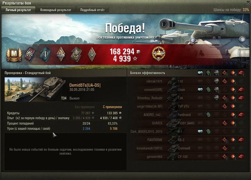 Дмитрий Мищенко | Белая Церковь