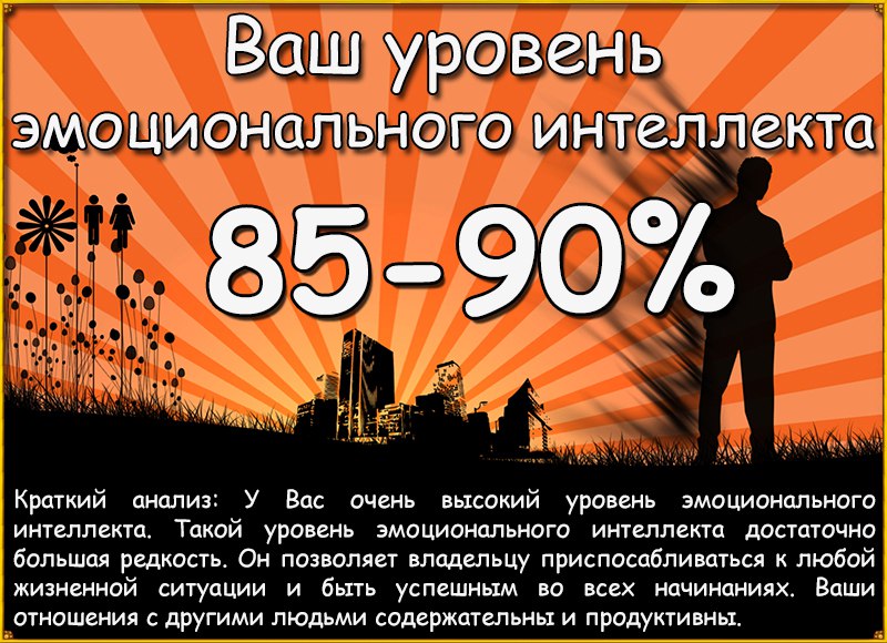 Валентина Орлова | Заполярный