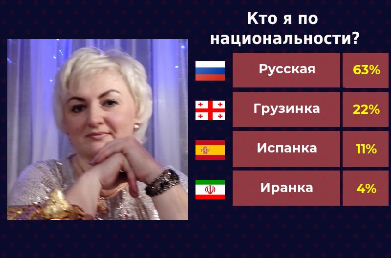 Наталия Зайцева | Кирово-Чепецк