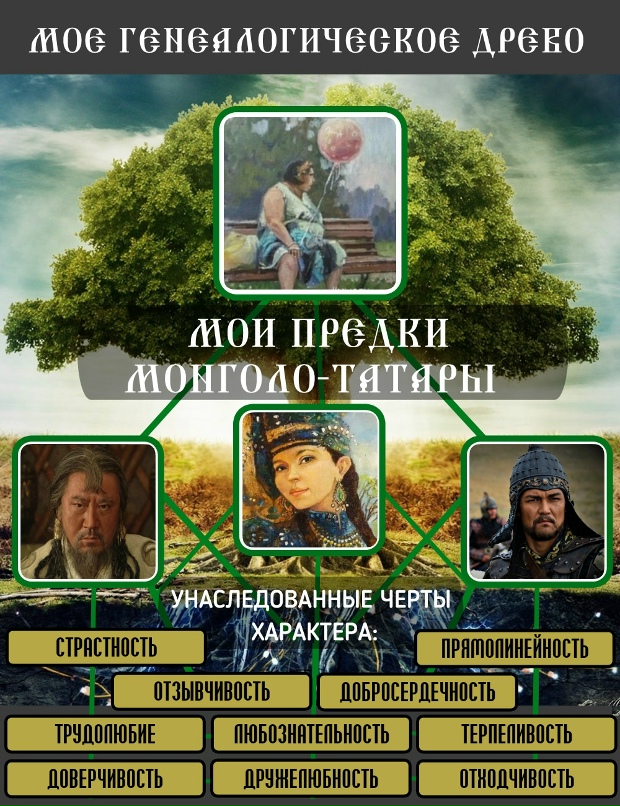 Анна Паутова | Дзержинск