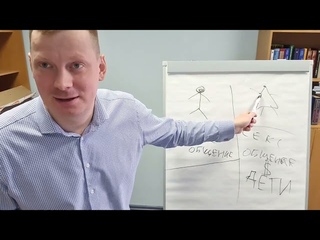 Юрист об отношениях с нулевой суммой