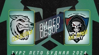 Северные волки - FC Young Army. Обзор