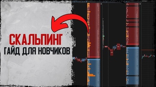 НАУЧУ ТОРГОВАТЬ СКАЛЬПИНГ ЗА 1 ВИДЕО | Трейдинг | Разбор сделок | Binance | Cscalp | Крипта