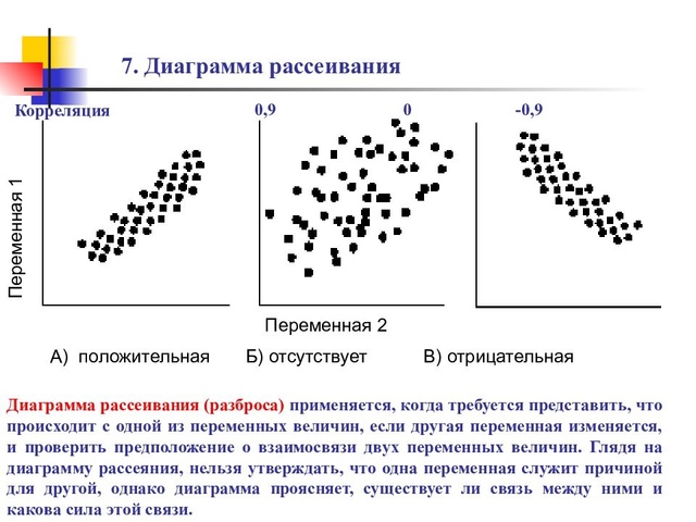 Графики элементарных функций. #ОГЭ #ЕГЭ #математика 2023 Простая математика ОГЭ
