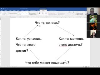3_Вебинар_Секреты коучинга_ч1_Знакомство